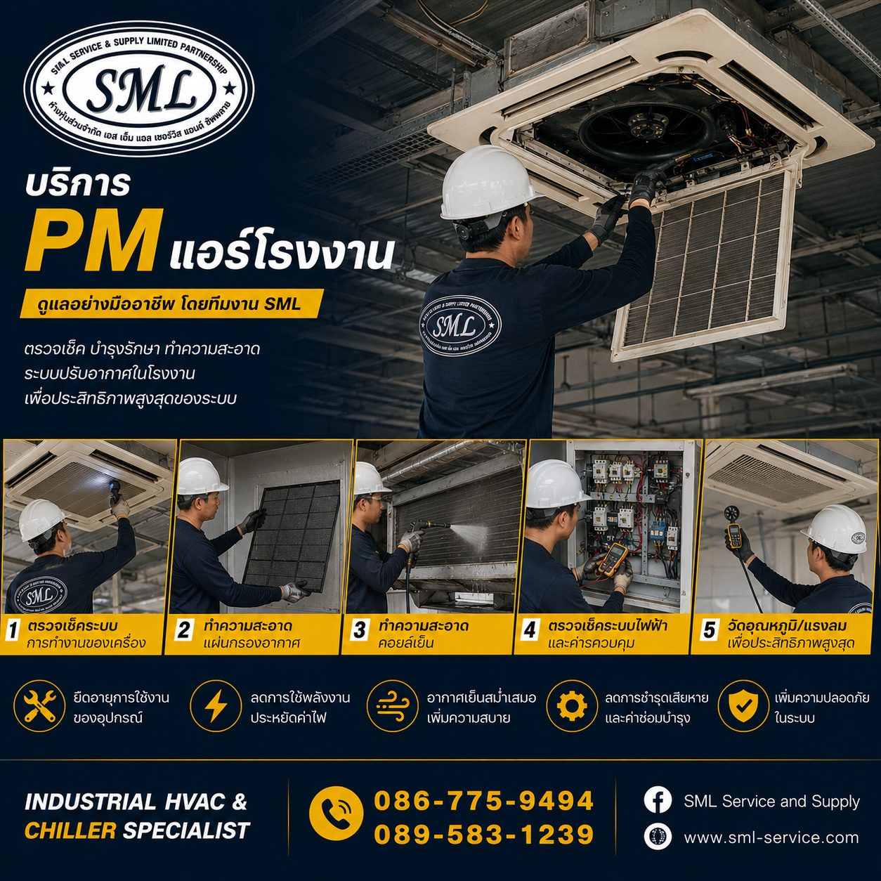 ทีมช่าง SML Service ให้บริการ PM แอร์โรงงาน 5 ขั้นตอนมาตรฐาน